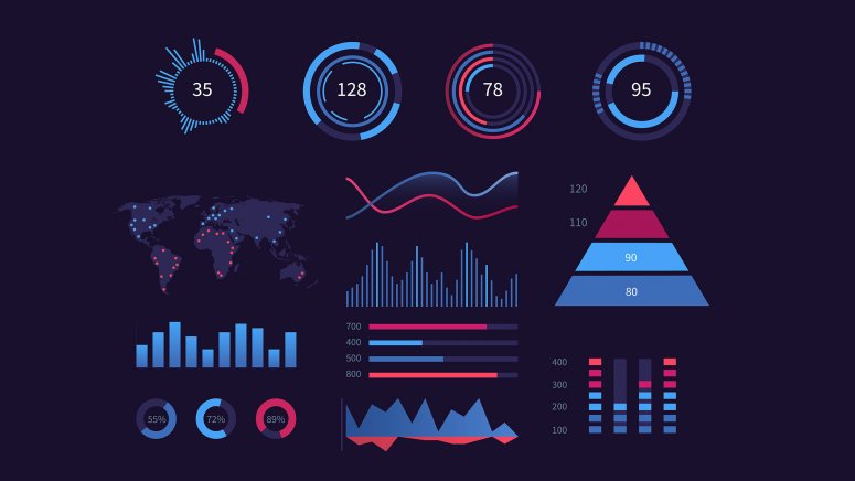 Data Viz Basic